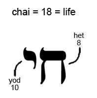 Letters of Light - The Meaning of the Hebrew Alphabet 